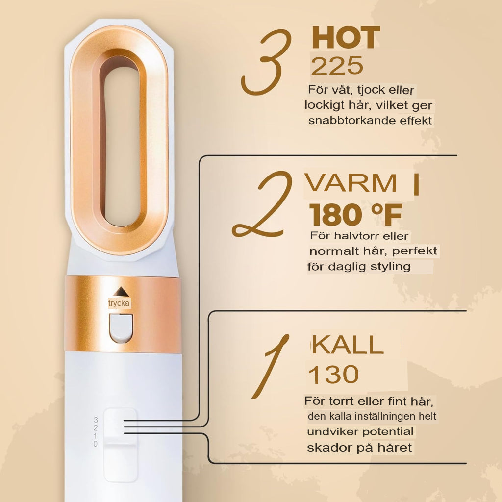 Tressly 5-in-1 Airstyler Pro