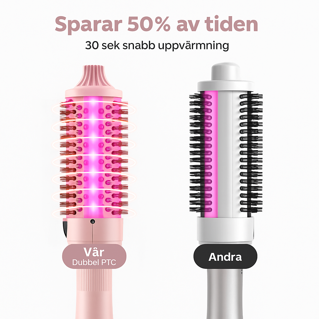 3-i-1 Pro negativ jon två PTC-värmare termisk borste